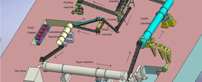 Línea de producción de compuestos npk de 20 toneladas por hora para empresas de fertilizantes a gran escala